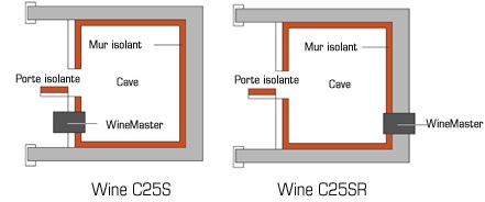 c25_schema_0